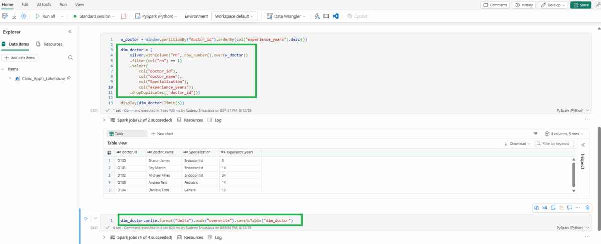 The code needed for creating the "dim_doctor" dimension