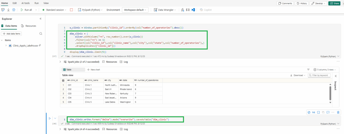 The code needed for creating the "dim_clinic" dimension