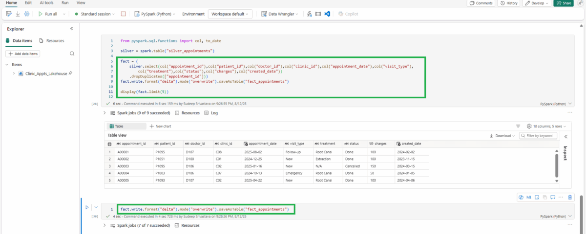The code needed for creating the "fact_appointments" dimension