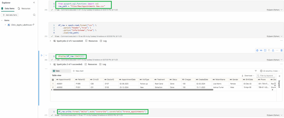 Screenshot showing the notebook used to read the uploaded .csv file