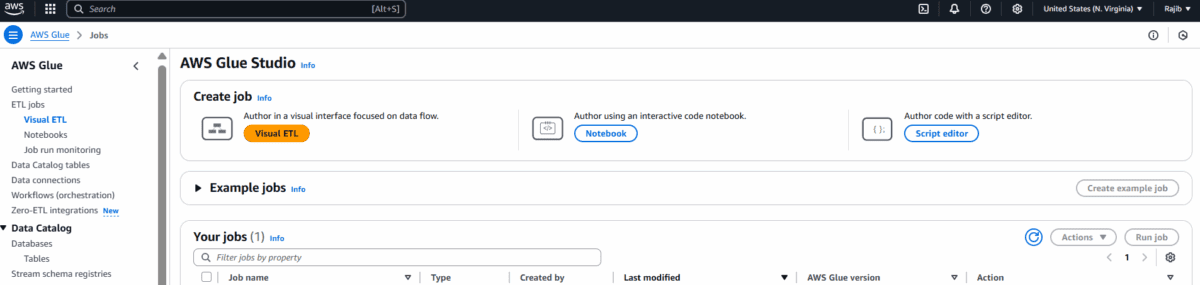 The Visual ETL Jobs dashboard in AWS Glue Studio