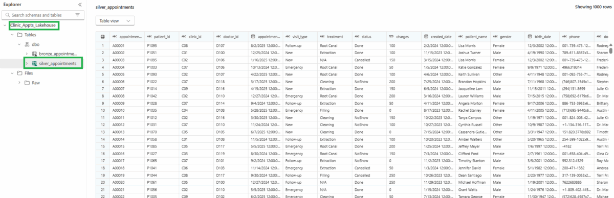 The new table, shown in the "Tables" section